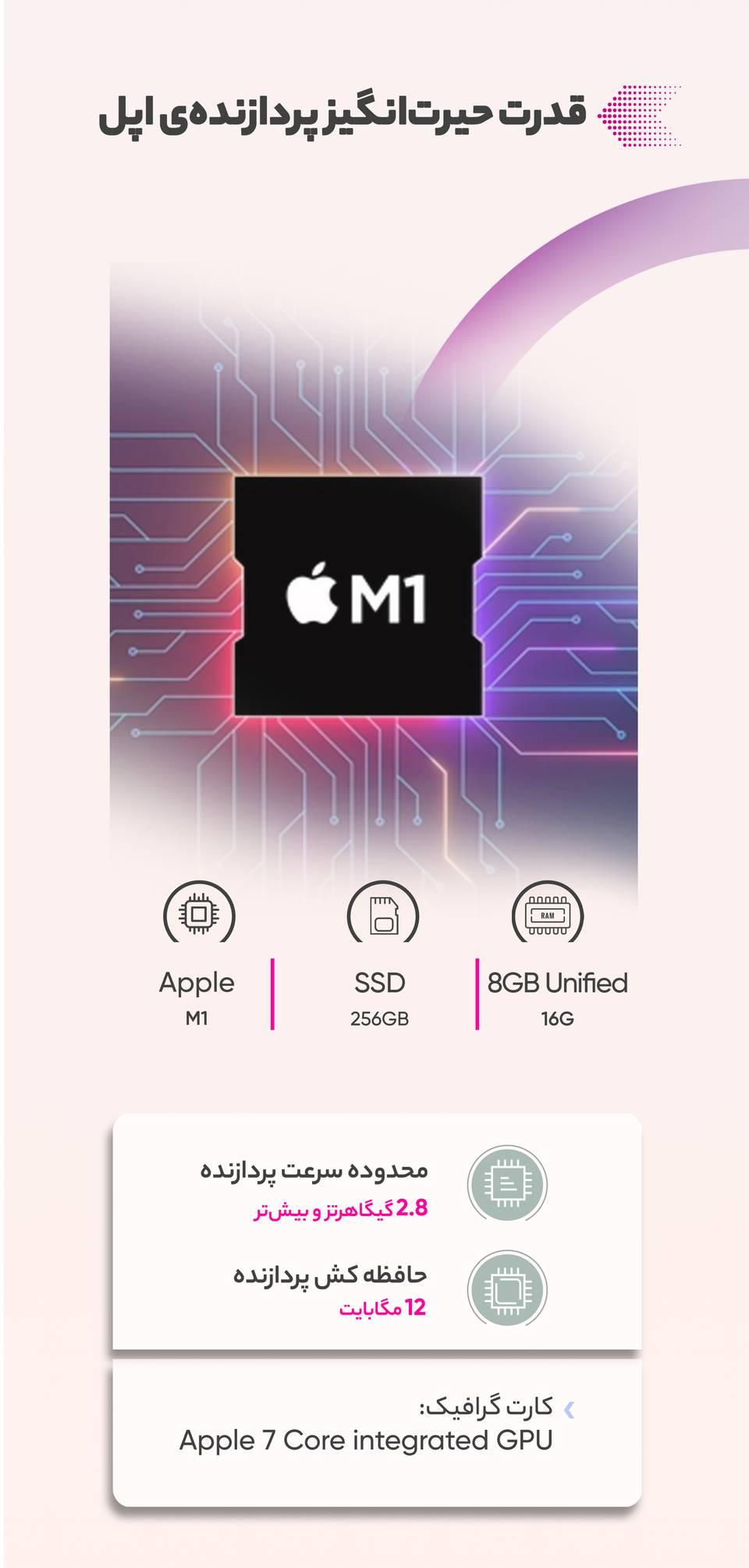 لپ تاپ 13 اینچی اپل مدل MacBook Air MGN93 2020