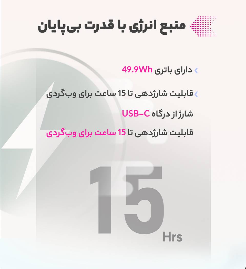 لپ تاپ 13 اینچی اپل مدل MacBook Air MGN93 2020